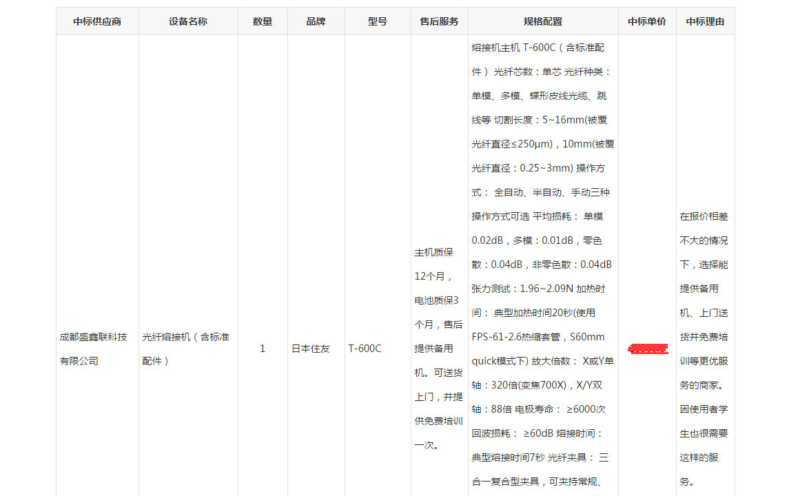 盛鑫聯(lián)中標重慶熔纖機結果公示